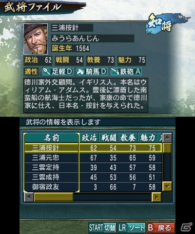 3DS「信長の野望」武将エディット機能「史実武将編集」や新シナリオ「手取川合戦」を紹介！の画像9