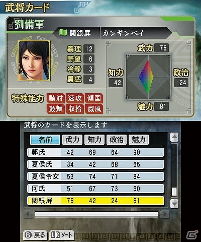 3DS「三國志」勢力・都市の編集機能や新シナリオも多数搭載！やり込み要素に関するゲームシステムが公開の画像15