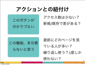 【CEDEC 2013】ゲームにおけるUXデザインの価値とは？「ソーシャルゲームの開発現場でUXについて思いっきりあがいてみた1年間の話」講演レポートの画像12
