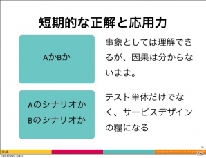 【CEDEC 2013】ゲームにおけるUXデザインの価値とは？「ソーシャルゲームの開発現場でUXについて思いっきりあがいてみた1年間の話」講演レポートの画像16