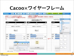 【CEDEC 2013】ゲームにおけるUXデザインの価値とは？「ソーシャルゲームの開発現場でUXについて思いっきりあがいてみた1年間の話」講演レポートの画像19