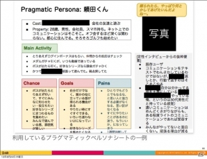 【CEDEC 2013】ゲームにおけるUXデザインの価値とは？「ソーシャルゲームの開発現場でUXについて思いっきりあがいてみた1年間の話」講演レポートの画像8