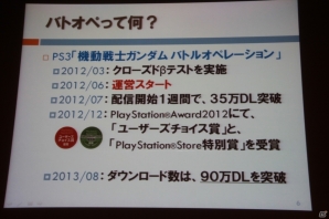【CEDEC 2013】家庭用ゲームにおけるF2Pの先駆けとなった「機動戦士ガンダム バトルオペレーション」のビジネスモデルを開発陣が語るの画像7