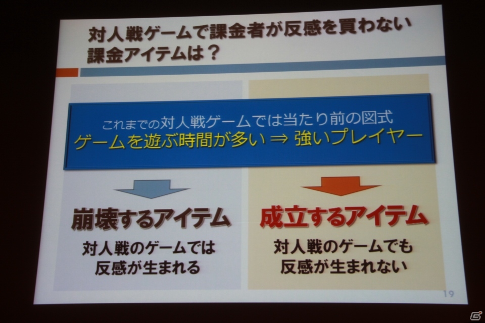 【CEDEC 2013】家庭用ゲームにおけるF2Pの先駆けとなった「機動戦士ガンダム バトルオペレーション」のビジネスモデルを開発陣が語るの画像11