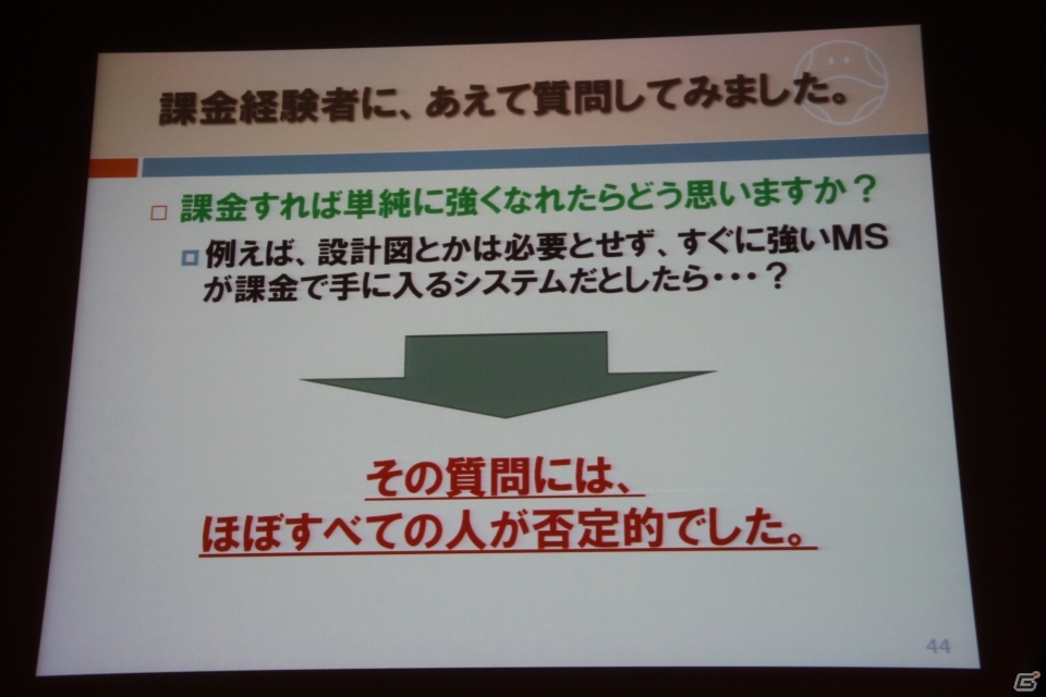 【CEDEC 2013】家庭用ゲームにおけるF2Pの先駆けとなった「機動戦士ガンダム バトルオペレーション」のビジネスモデルを開発陣が語るの画像21