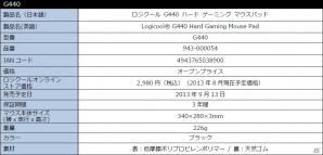 「Logicool G」シリーズよりソフトマウスパッド「G240」、ハードマウスパッド「G440」、ワイヤレスマウス「G602」が順次発売決定の画像18