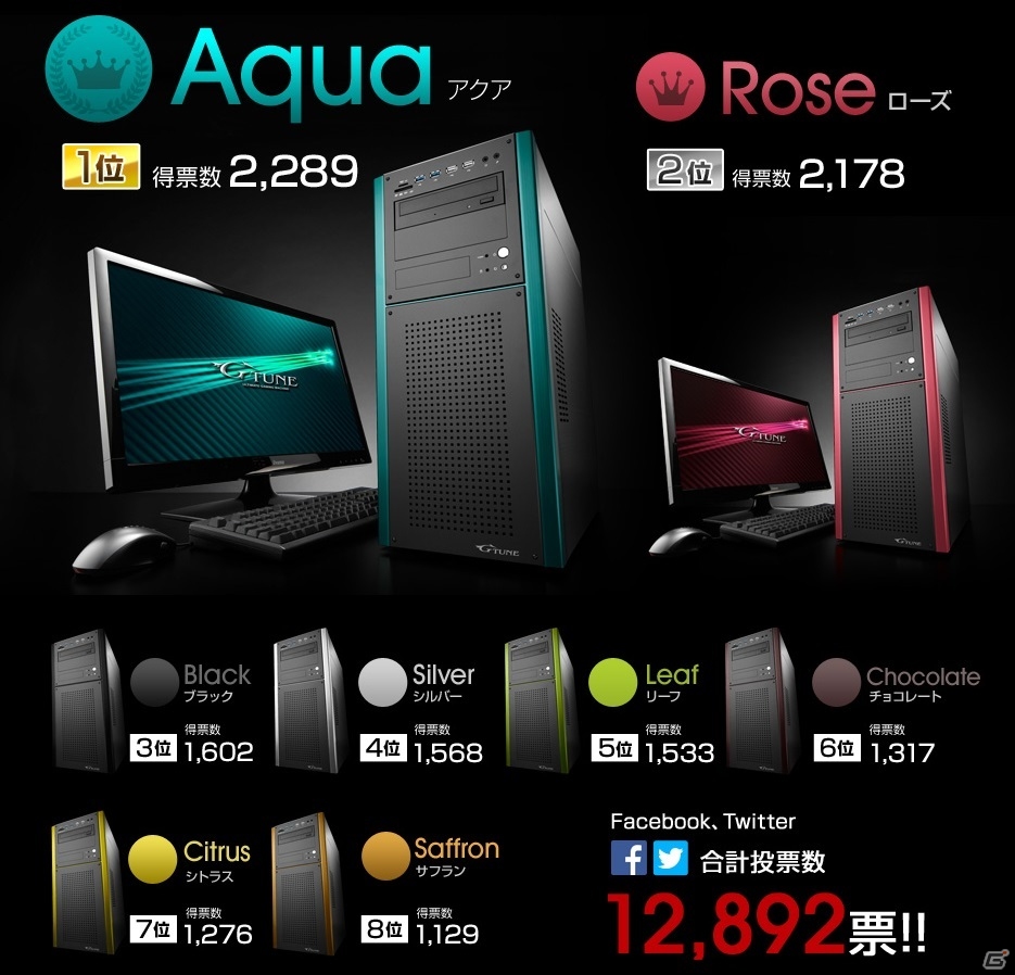 G-Tune、水冷化を施したNVIDIA GeForce GTX780搭載ゲーミングパソコンを発売の画像3