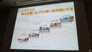 【CEDEC 2013】ゲームを快適に遊んでもらうための“おもてなし”ポイント5つを紹介！「ドラゴンクエストX おでかけモシャスdeバトル　～お客様をおもてなしするゲームデザイン～」の画像26