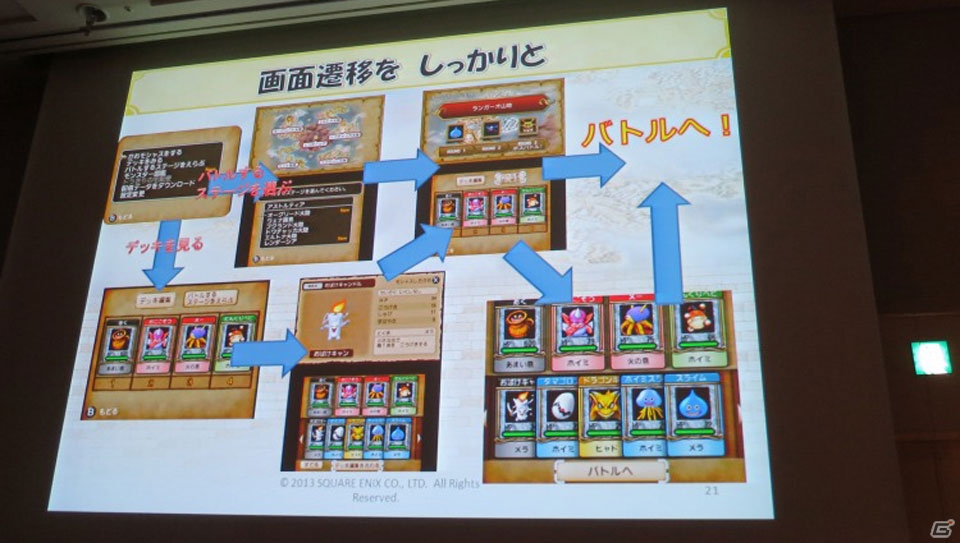 【CEDEC 2013】ゲームを快適に遊んでもらうための“おもてなし”ポイント5つを紹介！「ドラゴンクエストX おでかけモシャスdeバトル　～お客様をおもてなしするゲームデザイン～」の画像14
