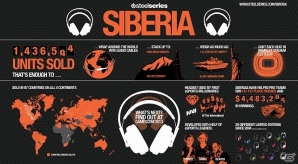 SteelSeries、ゲーミングヘッドセット「Siberia」シリーズの新機種「Siberia Elite」 を発表の画像4