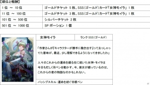 iOS/Android「モンスタークライ」累計ダウンロード数が50万を達成！日本オリジナルイラストカード「女神モイラ」が手に入るイベントなども実施の画像10