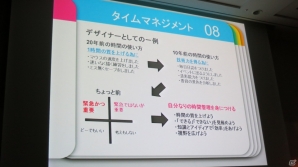 【CEDEC 2013】結婚・出産をしても好きな仕事を続けたい！働く女性必見の「変化するゲーム開発現場と女性クリエイターの実状」講演レポートの画像16