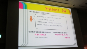 【CEDEC 2013】結婚・出産をしても好きな仕事を続けたい！働く女性必見の「変化するゲーム開発現場と女性クリエイターの実状」講演レポートの画像7