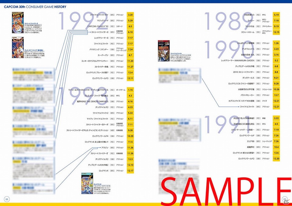 カプコンコンシューマゲーム30年間の歴史がここに カプ本 Vol 6 モンスターハンター4 カプコン30周年特集号 9月24日発売の画像 Gamer