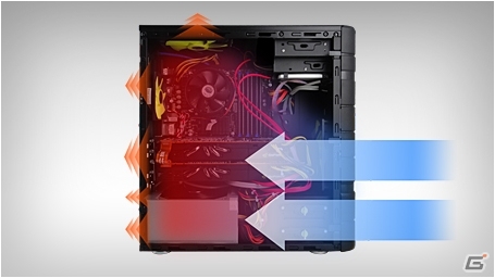 G-Tune、第4世代インテル Core プロセッサー搭載ゲーミングデスクトップパソコンを5万円台から発売の画像2