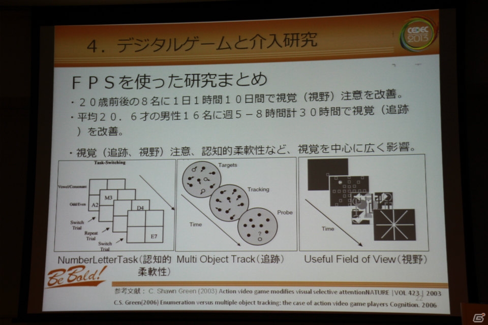 Cedec 13 ゲームは人にどのような影響を与えているのか 最新の研究事例を紹介 Gamer