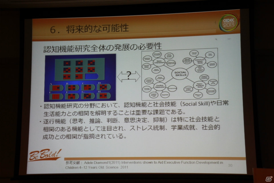 【CEDEC 2013】ゲームは人にどのような影響を与えているのか、最新の研究事例を紹介の画像17