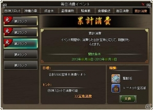 PC「四神演武 Regulus」6つのコンテンツをプレイすると「聖霊符」などが手に入る「毎日消費イベント」が開催の画像2