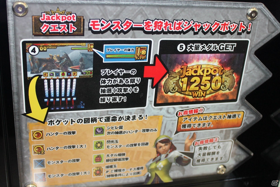 タッチスライダー機能を搭載した「初音ミク Project DIVA Arcade Future Tone」、遊びやすくなった「モンスターハンター メダルハンティング コンパクト」など最新アーケードゲームが登場した「SEGA PRIVATE SHOW 2013」の画像16