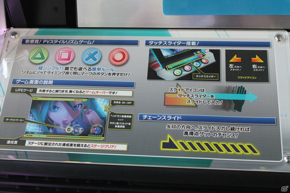 タッチスライダー機能を搭載した「初音ミク Project DIVA Arcade Future Tone」、遊びやすくなった「モンスターハンター メダルハンティング コンパクト」など最新アーケードゲームが登場した「SEGA PRIVATE SHOW 2013」の画像3