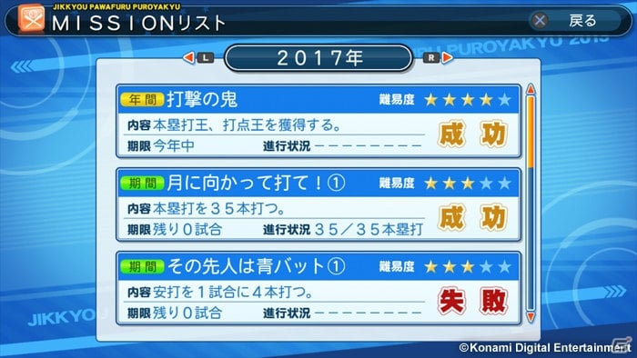 PS3/PS Vita/PSP「実況パワフルプロ野球2013」遠征先の施設を利用できる新コマンド「おでかけ」を搭載した「マイライフ」モードを紹介の画像14