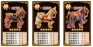 Yahoo! Mobage「無敵三国」名声値に応じて奨励などが手に入る「金秋神騎」アップデート記念イベントが実施の画像3