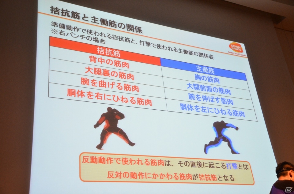 【CEDEC 2013】キャラクターのポージングには意外な秘密が？「身体の動きと原理から知る、闘うインゲームアニメーションの中身」のセッション内容をお届けの画像26