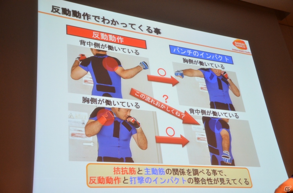 【CEDEC 2013】キャラクターのポージングには意外な秘密が？「身体の動きと原理から知る、闘うインゲームアニメーションの中身」のセッション内容をお届けの画像28