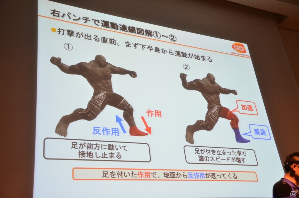【CEDEC 2013】キャラクターのポージングには意外な秘密が？「身体の動きと原理から知る、闘うインゲームアニメーションの中身」のセッション内容をお届けの画像38