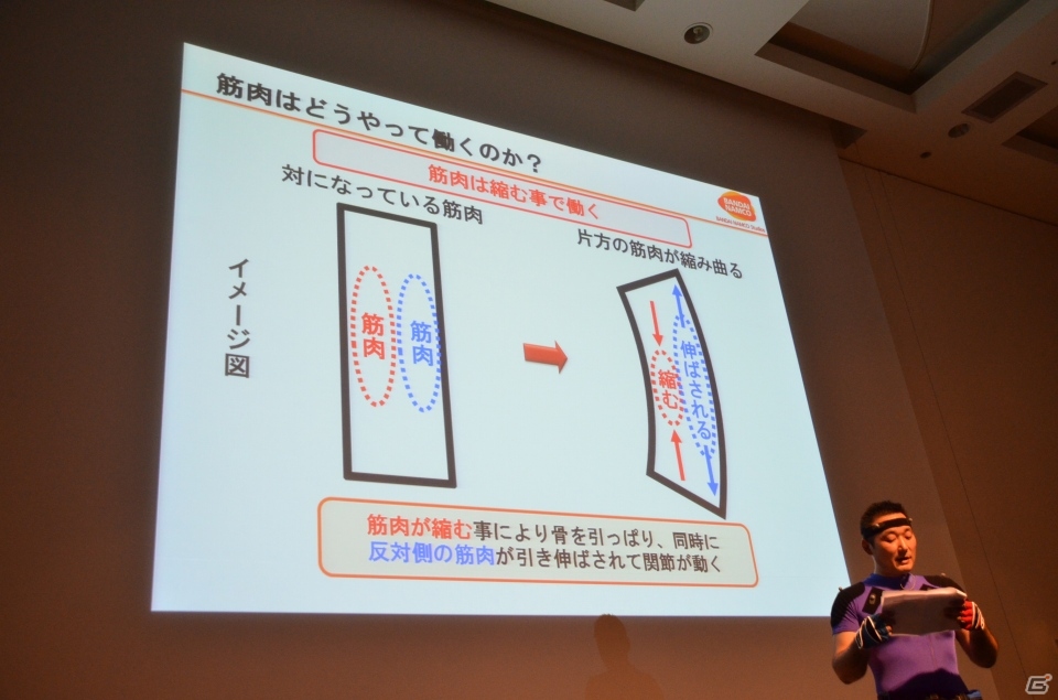 【CEDEC 2013】キャラクターのポージングには意外な秘密が？「身体の動きと原理から知る、闘うインゲームアニメーションの中身」のセッション内容をお届けの画像4