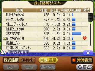 “時代”の概念が新たに追加された3DS「A列車で行こう3D」が12月12日に発売の画像42