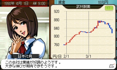 “時代”の概念が新たに追加された3DS「A列車で行こう3D」が12月12日に発売の画像43