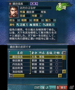 3ds 信長の野望 国を発展させる 内政 と国を勝ち取る 合戦 の一連の流れを紹介 新要素 群雄争覇モード オリジナル武将の育成 も ゲーム情報サイト Gamer