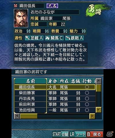 3DS「信長の野望」国を発展させる「内政」と国を勝ち取る「合戦」の一連の流れを紹介！新要素「群雄争覇モード」＆「オリジナル武将の育成」もの画像31