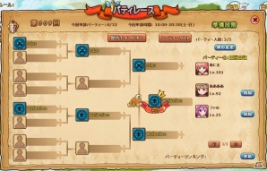Yahoo! Mobage「王国日記」対人戦システム「競技大会」が実装！9月17日に新サーバー「第2王国」が公開予定の画像3
