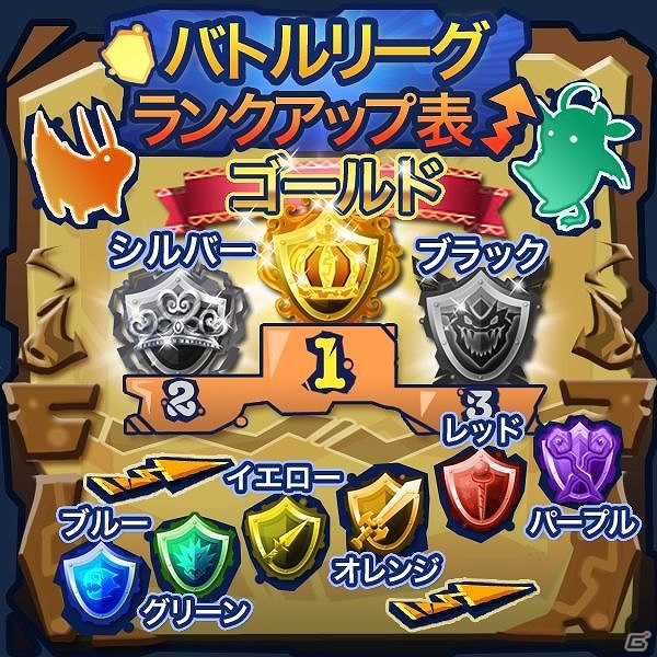 iOS/Android「マジモン」特殊合成システムが一新！バトルリーグにフレンドランキングが追加＆新エリア「両国」も登場の画像3