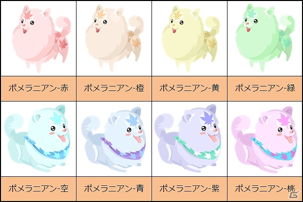 Yahoo! Mobage/mixi「虹色どうぶつ園」クエストをクリアして無料でガチャが引ける「秋祭りイベント」開催の画像4