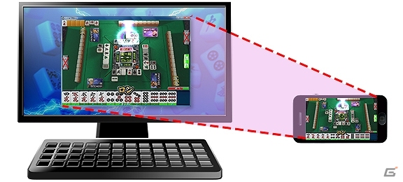 PC「セガNET麻雀 MJ」βテスト開始！アーケード版とのW開催イベント「第1回オータムCUP」の実施も決定の画像2
