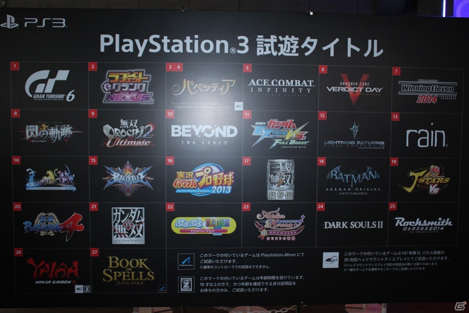 【TGS 2013】最新ゲーム機に触れるチャンス！PlayStation4やPS Vita TV、新型PS VITAが展示された「プレイステーション」ブースレポートの画像6
