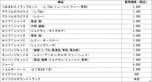 AC「ガンスリンガー ストラトス」史上最大の祭典「ストラトスフェスティバル！」の入場チケットが9月21日より販売開始！の画像17