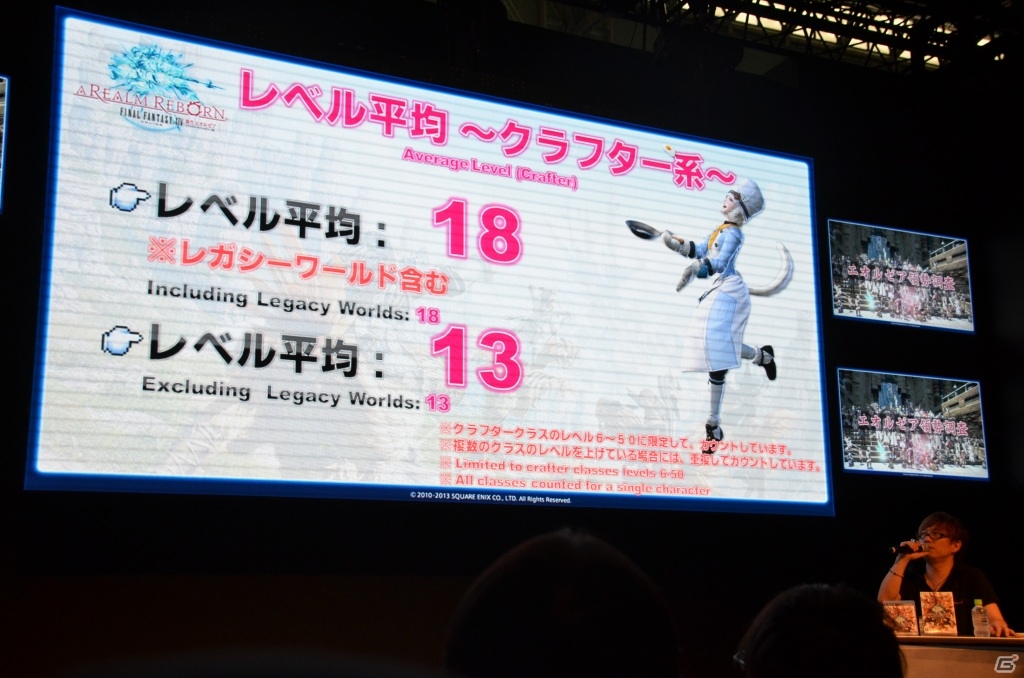 【TGS 2013】種族分布や平均レベルも公開された「ファイナルファンタジーXIV: 新生エオルゼア」出張プロデューサーレターLIVE in 幕張をレポートの画像22