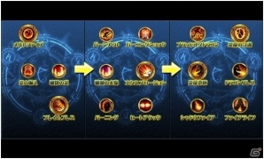 本格的なファンタジー世界の冒険を楽しもう！Android「ルクサンブラ～光と闇の戦記～」のオープンβテストが開始の画像3