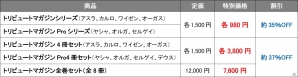 CC2最新グッズを紹介―着せ替え表紙が付属する「CC2手帳2014」登場！最終巻「アスラズ ラース」トリビュートマガジンPro「デウス」も発売の画像10