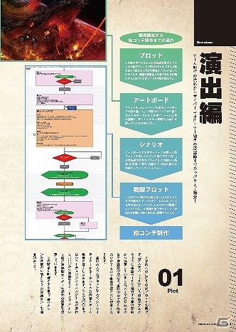 CC2最新グッズを紹介―着せ替え表紙が付属する「CC2手帳2014」登場！最終巻「アスラズ ラース」トリビュートマガジンPro「デウス」も発売の画像8