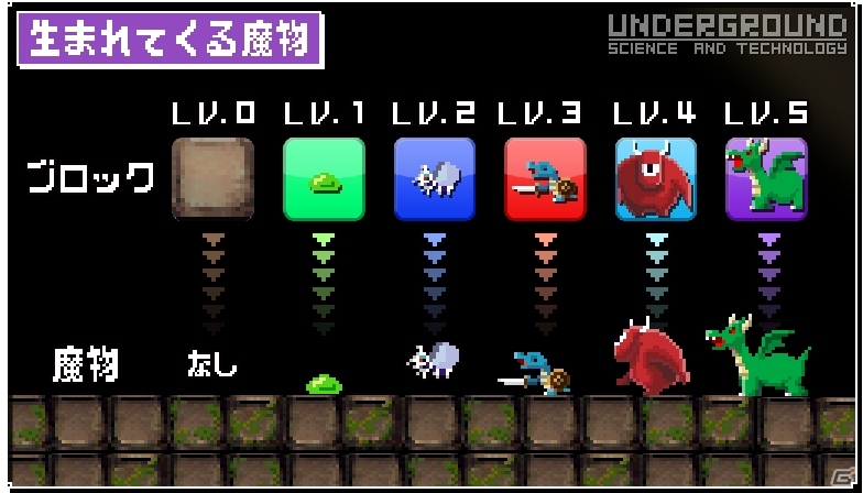 「勇なま」が基本無料のパズルゲームになってPS Vitaに登場！「勇者のくせにこなまいきだ。G」今冬配信の画像5
