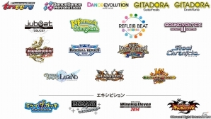「KONAMI Arcade Championship 2013」対象タイトルに「ウイニングイレブン アーケードチャンピオンシップ 2014」が追加―ルール＆スケジュールも公開の画像2