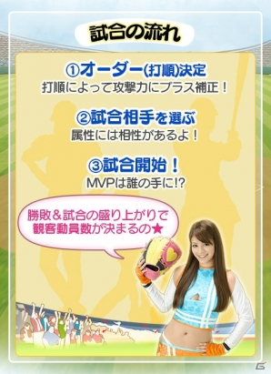 100名以上の美女たちが野球を通して日本を元気に―コーエーテクモゲームスの新作ソーシャルゲーム「もぎたて美女野球！プリティナイン」完成発表会レポートの画像44