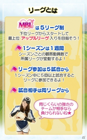 100名以上の美女たちが野球を通して日本を元気に―コーエーテクモゲームスの新作ソーシャルゲーム「もぎたて美女野球！プリティナイン」完成発表会レポートの画像45