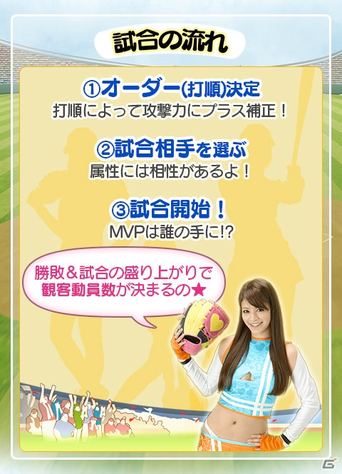100名以上の美女たちが野球を通して日本を元気に―コーエーテクモゲームスの新作ソーシャルゲーム「もぎたて美女野球！プリティナイン」完成発表会レポートの画像44