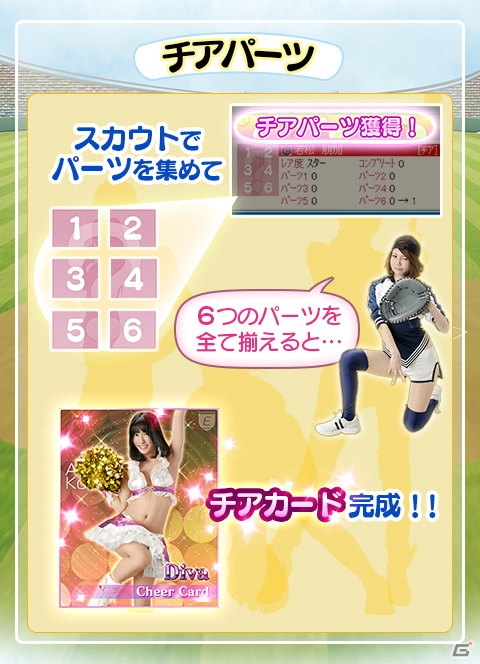 100名以上の美女たちが野球を通して日本を元気に―コーエーテクモゲームスの新作ソーシャルゲーム「もぎたて美女野球！プリティナイン」完成発表会レポートの画像47